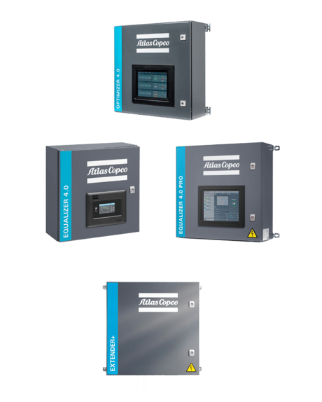 Übergeordnete Steuerung2 Übergeordnete Steuerung2