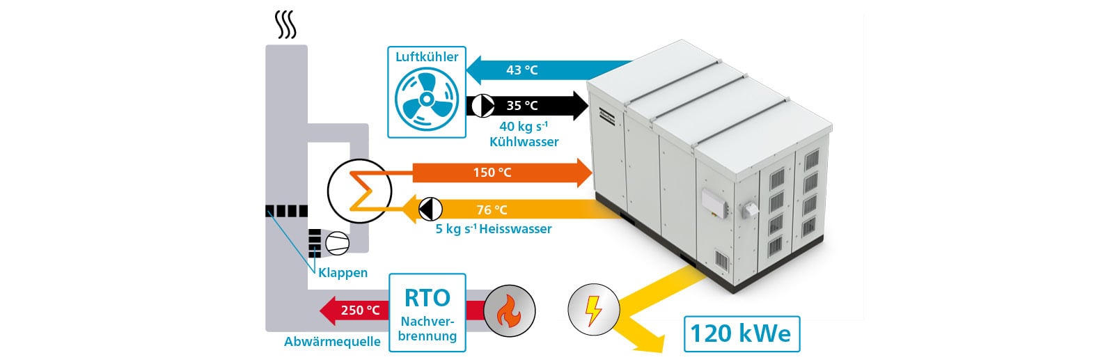 Lebensmittel_Banner-cut-13 Lebensmittel_Banner-cut-13