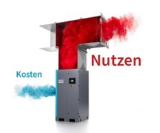 Wärmerückgewinnung Wärmerückgewinnung