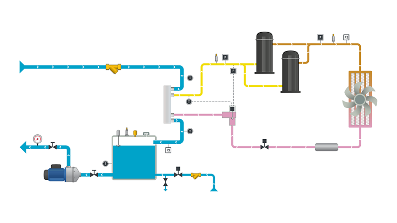 Ein Bild, das Diagramm, Plan, Design enthält.
Automatisch generierte Beschreibung