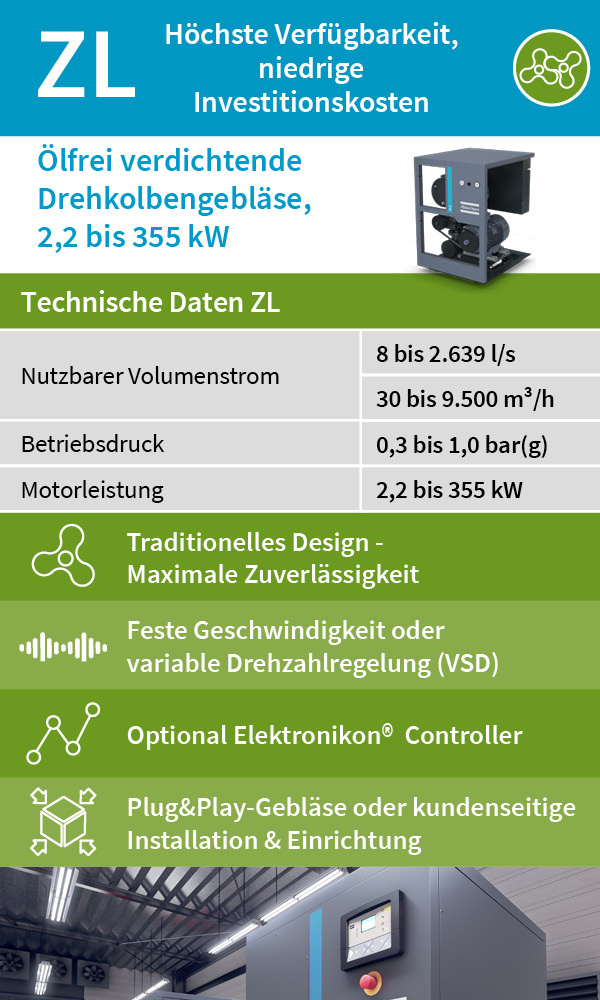 Niederdruck-01 Niederdruck-01