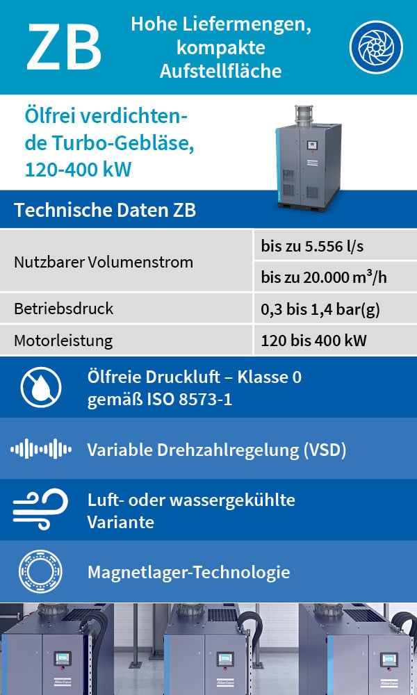 Niederdruck-03 Niederdruck-03