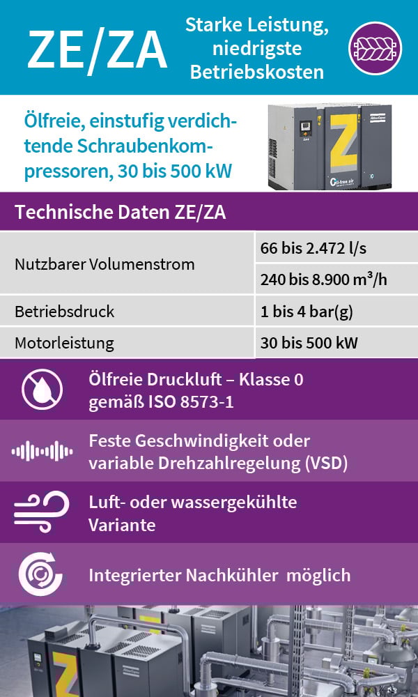 Niederdruck-04 Niederdruck-04