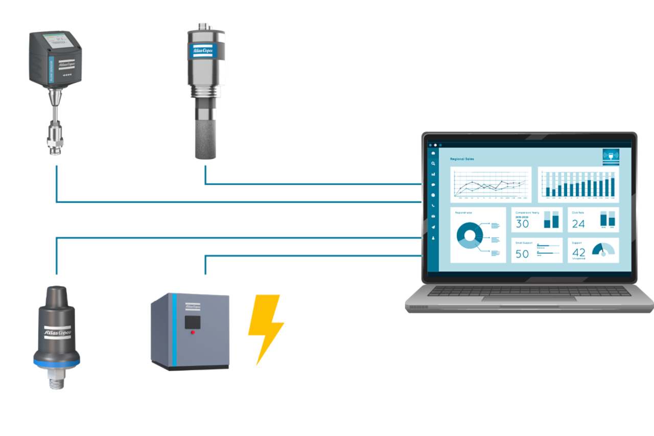 standalone-sensor standalone-sensor